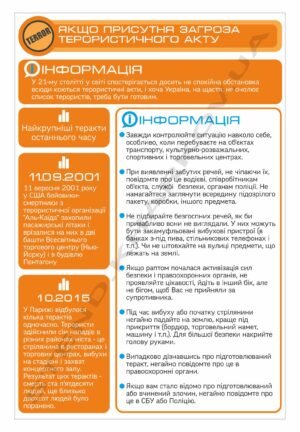 Стенд “Поведінка при загрозі терористичного акту”