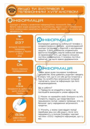 Стенд інформаційний “Телефонне хуліганство”