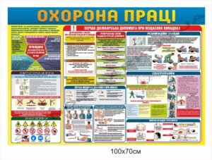 Охорона праці – стенд пластиковий