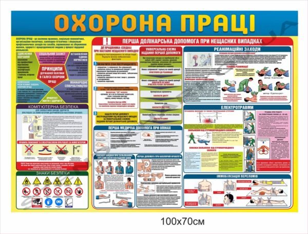 Охорона праці – стенд пластиковий