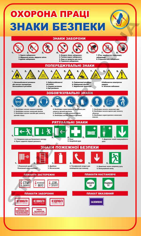 Стенд “Охорона праці. Знаки безпеки”