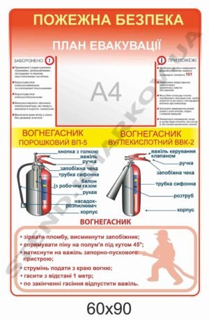 Стенд Пожежна безпека з планом евакуації