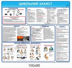 Стенд пластиковий “Цивільний захист”