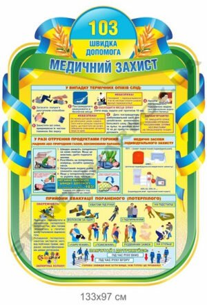 Стенд пластиковий “Медичний захист”