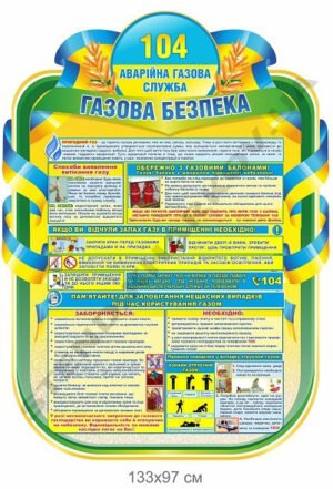 Стенд інформаційний “Газова безпека”