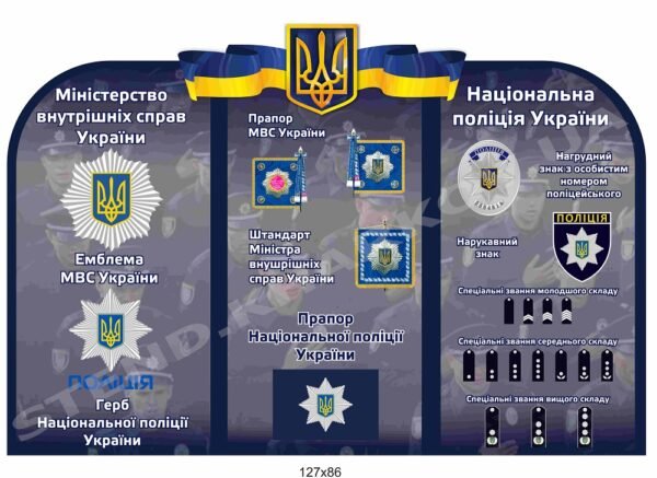 Презентаційний стенд для поліції