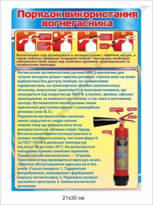 Стенд “Порядок використання вогнегасника”