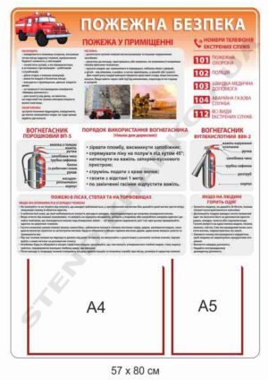 Стенд пластиковий з пожежної безпеки