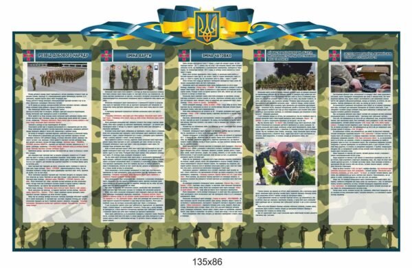 Стенд для військових частин та підрозділів