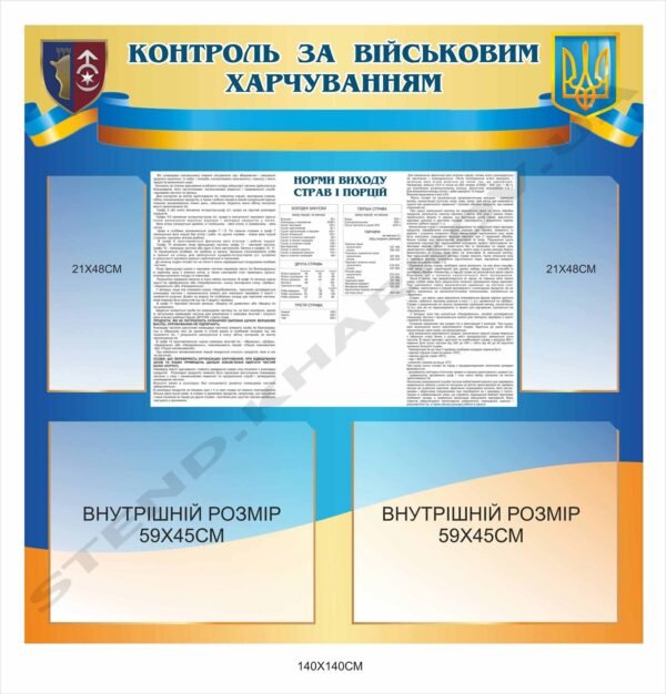 Стенд “Контроль за військовим харчуванням”