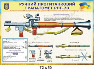 Стенд для військових “РПГ-7В”