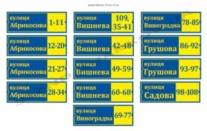 Таблички адресні з назвою вулиці