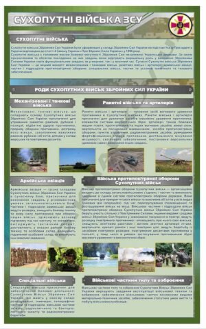 Стенд для військових “Сухопутні війська ЗСУ”