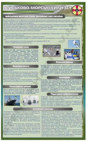 Стенд “Військово-морські сили ЗСУ”