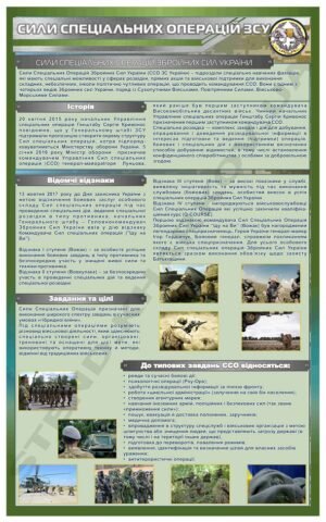 Стенд “Сили Спеціальних Операцій ЗСУ”