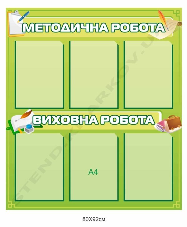 Стенд в учительську “Методична робота”