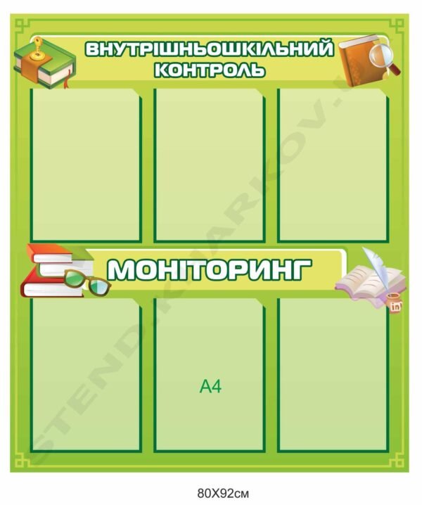 Стенд “Внутрішньошкільний контроль”