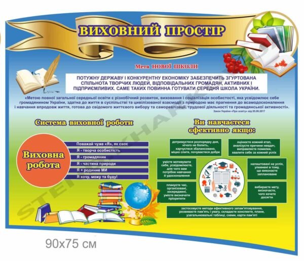Стенд для НУШ “Виховний простір”