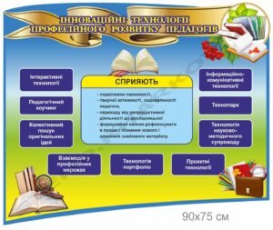Стенд “Технології професійного розвитку педагогів”