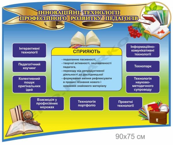 Стенд “Технології професійного розвитку педагогів”