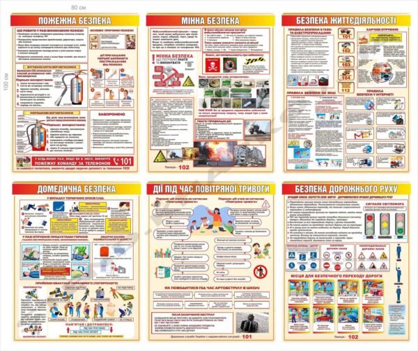 Стенди в клас безпеки для школярів