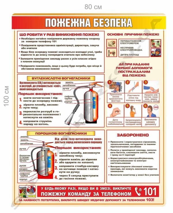 Пожежна безпека – стенд пластиковий