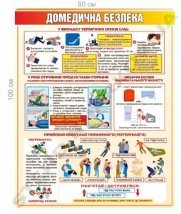 Стенд пластиковий "Домедична безпека"