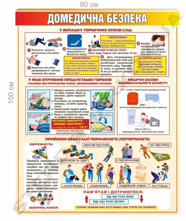 Стенд пластиковий “Домедична безпека”