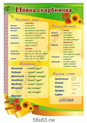 Стенд пластиковий “Мовна скарбничка”