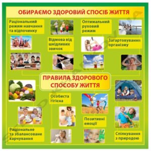 Стенд “Правила здорового способу життя”