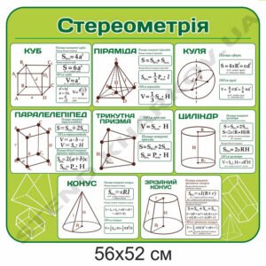 Стенд з математики “Стереометрія”