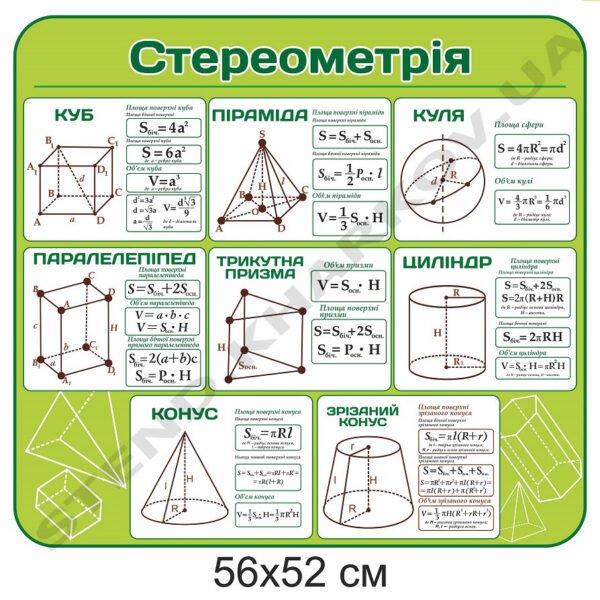 Стенд з математики “Стереометрія”