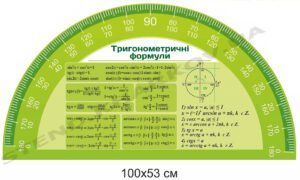 Математичний стенд “Тригонометричні формули”