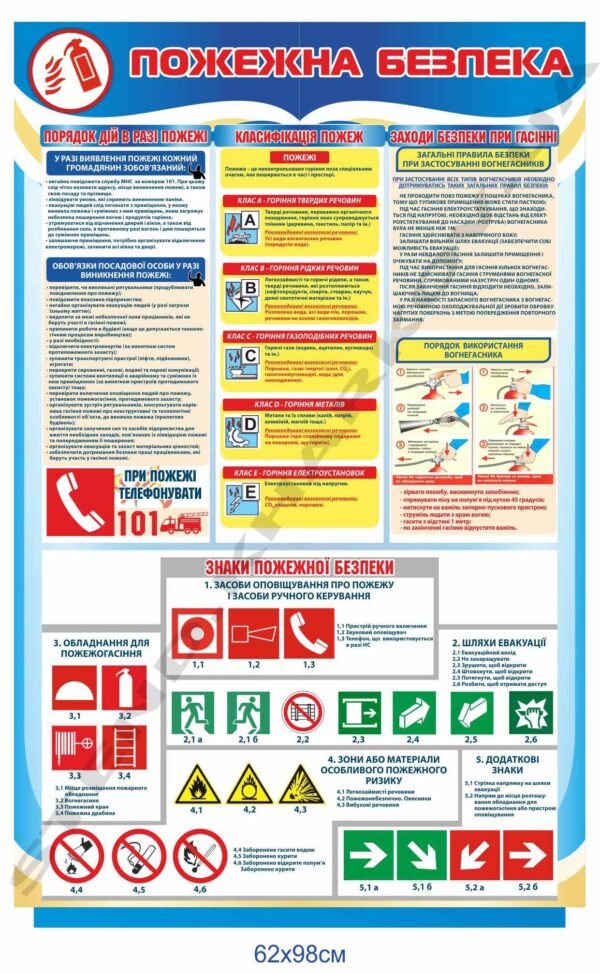 Стенд з пожежної безпеки на підприємство