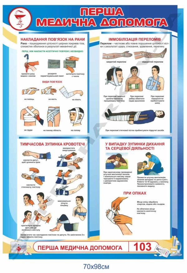 Перша медична допомога – стенд з пластику