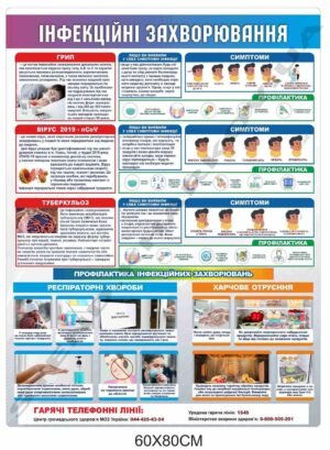 Стенд “Інфекційні захворювання”