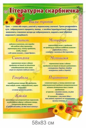 Стенд “Літературна скарбничка”