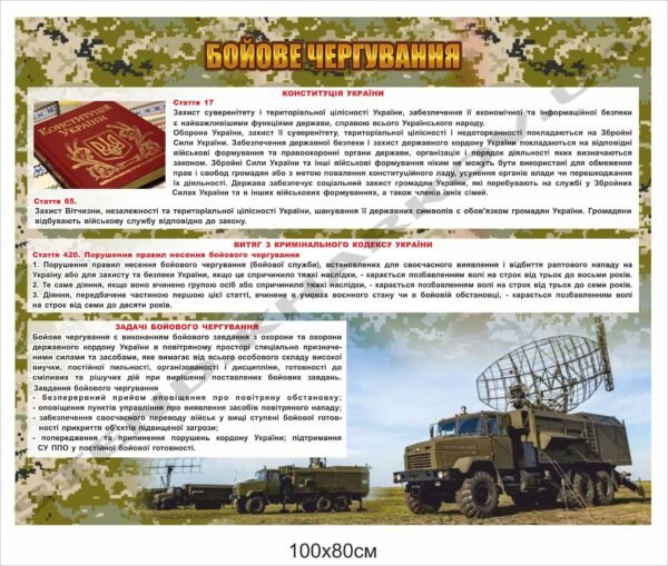 Стенд для військових “Бойове чергування”