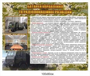 Стенди для військового підрозділу