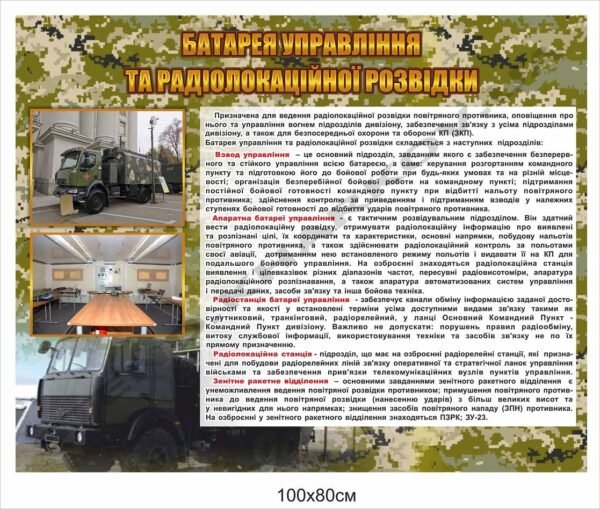 Стенди для військового підрозділу