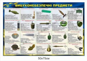 Стенд інформаційний “Вибухонебезпечні предмети”