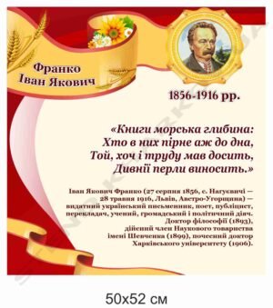 Іван Франко. Стенд в кабінет української літератури