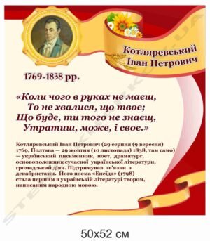 Стенд з української літератури “Іван Котляревський”