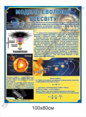 Стенд з астрономії “Модель еволюції Всесвіту”