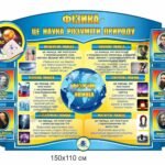 Як оживити закони фізики: навчальні стенди для сучасного кабінету