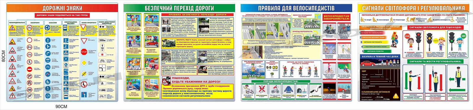 Стенди з безпеки на дорозі пластикові