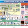 Стенди з безпеки на дорозі пластикові 8081