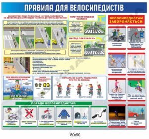 Стенд "Правила для велосипедистів"