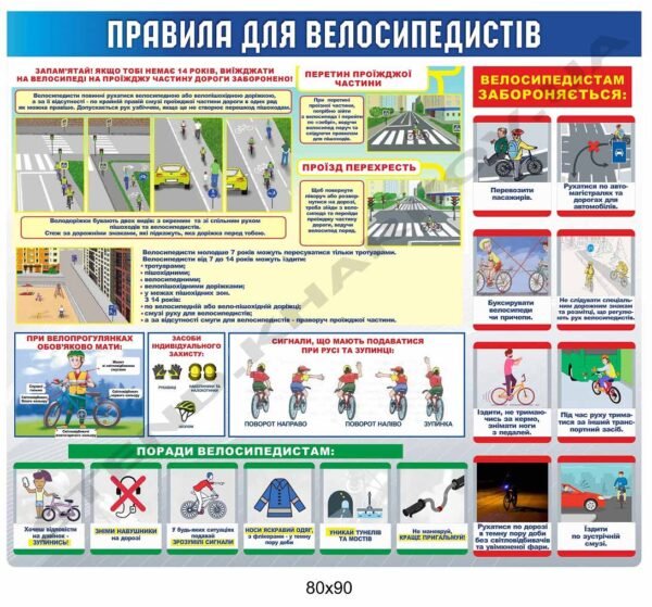 Стенд “Правила для велосипедистів”