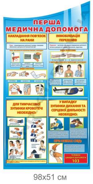 Стенд інформаційний з медичної допомоги